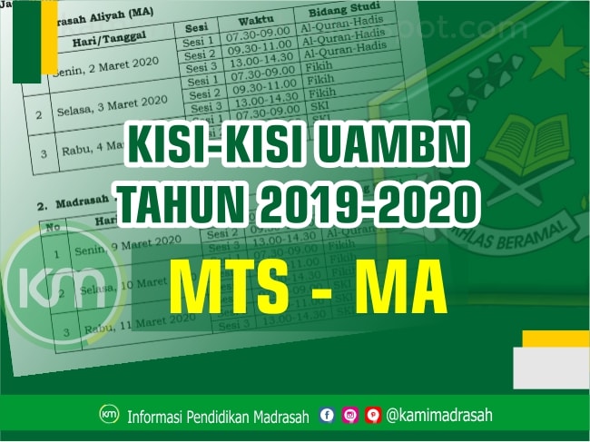 Kisi Kisi Uambn Mts Ma Tahun Pelajaran 2019 2020