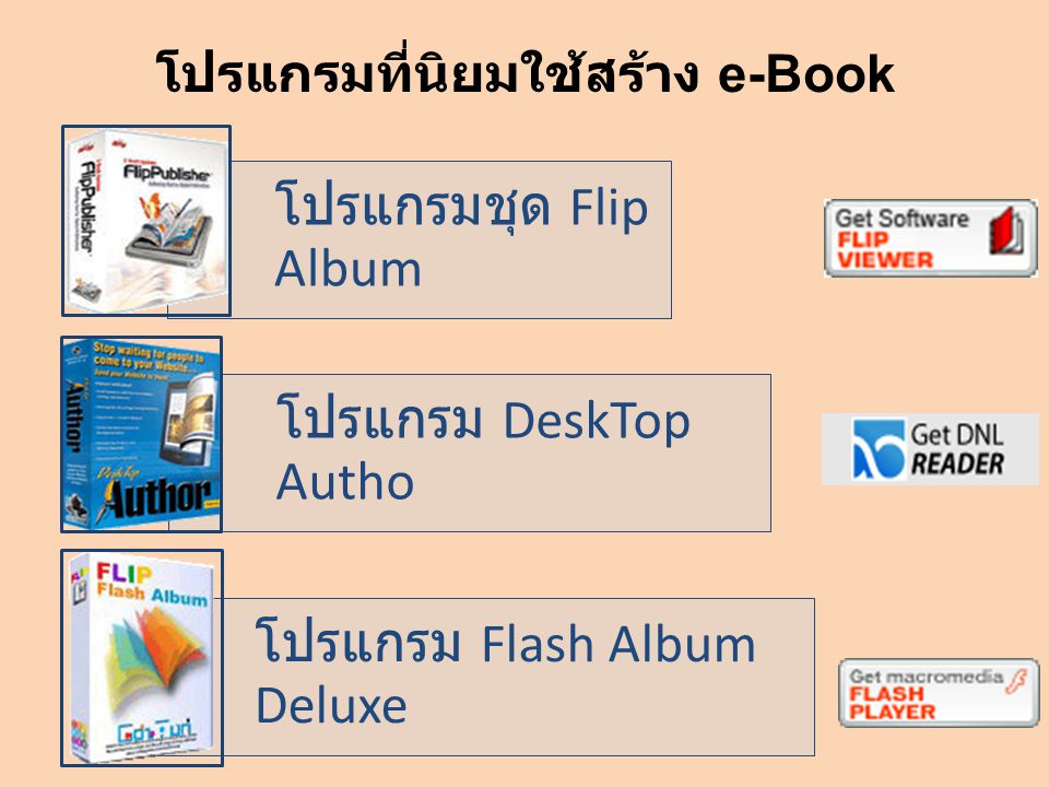 การทำ E-Book อย่างง่าย: โปรแกรมที่นิยมใช้สร้าง E-Book
