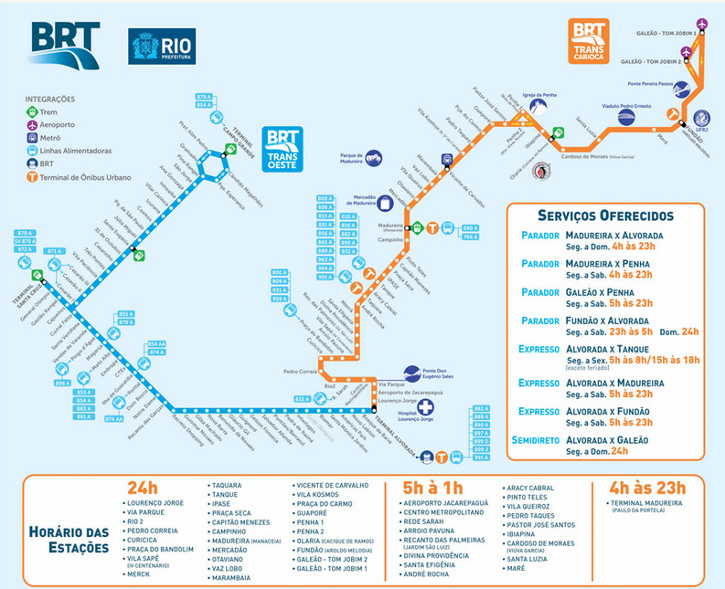 MAPAS BRT & METRÔ RIO XXXIV Encontro Nacional dos Estudantes de História MAPAS BRT & METRÔ RIO XXXIV Encontro Nacional dos Estudantes de História