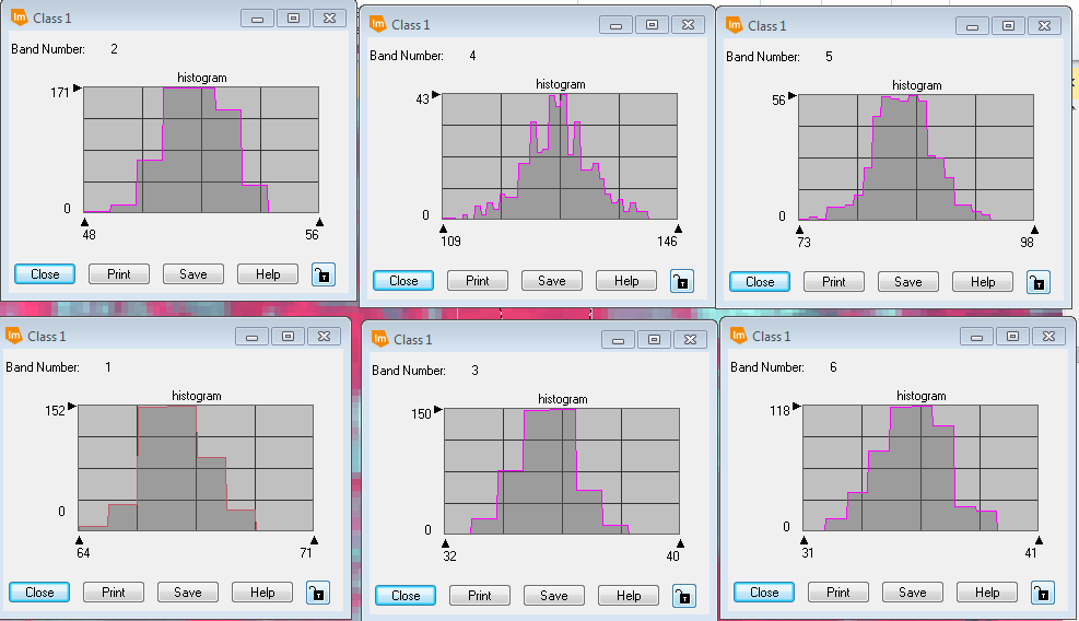 Advanced Remote Sensing: Geography 438: Lab 5: Pixel-based Supervised ...