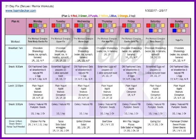 meal planning 101, meal planning, meal planning tips, healthy meal plan, meal plan template, healthy living tips, meal prep, Successfully Fit, Lisa Decker, 21 day fix 