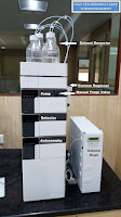 Principle and Procedure of HPLC