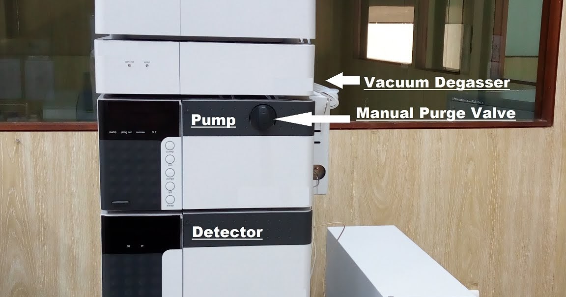 Chrominfo Principle and Procedure of HPLC