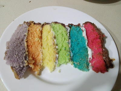 Tarta Arco Iris
