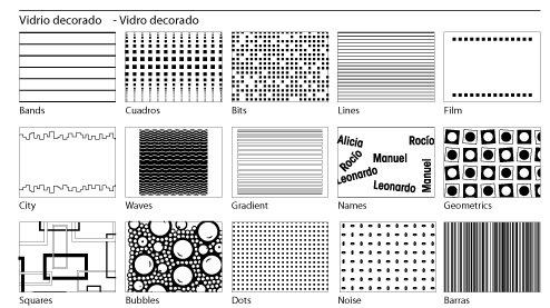 Carpintería de Aluminio Sevilla | Aluminio Tres: mamparas de baño