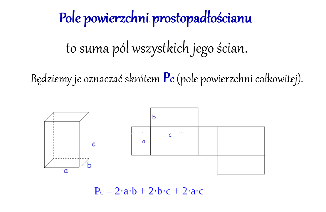 Wzór Na Pole Całkowite Prostopadłościanu matma nie gryzie: 33. Pole powierzchni prostopadłościanu.