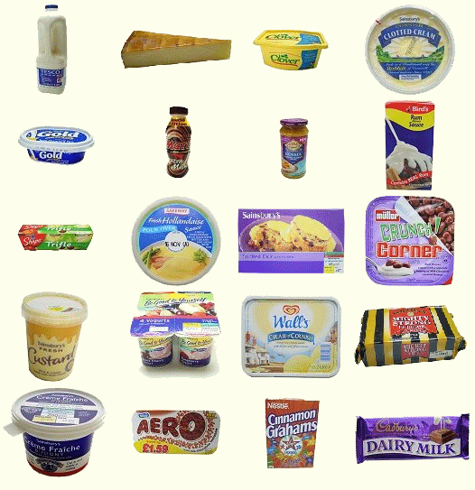 Milk and Dairy Sector Milk and Dairy Sector