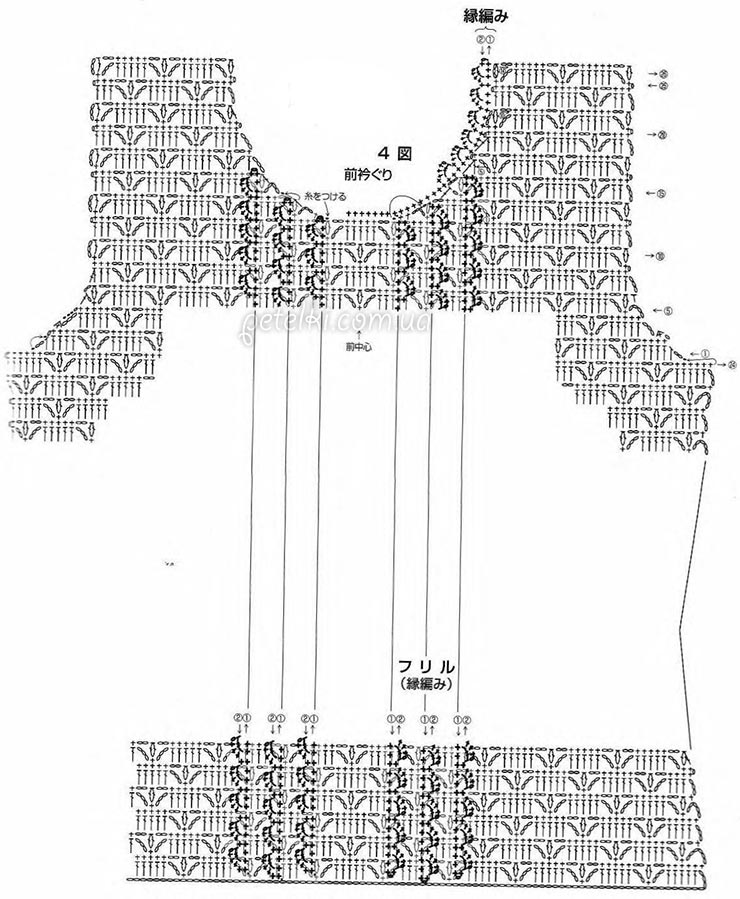 crochet-patterns-for-free-crochet-dress-1823