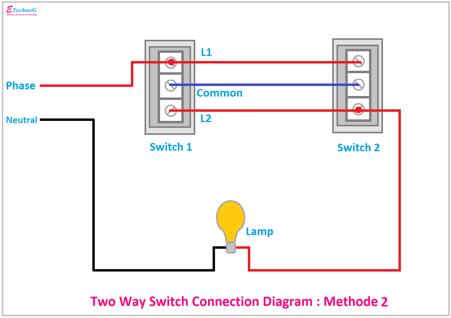 [Proper] Two Way Switch Connection Diagram and Wiring - ETechnoG
