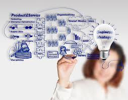 PENGENDALIAN PREVENTIF PENGENDALIAN PREVENTIF