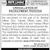 Trainee Officer Law Cancellation of recruitment process
