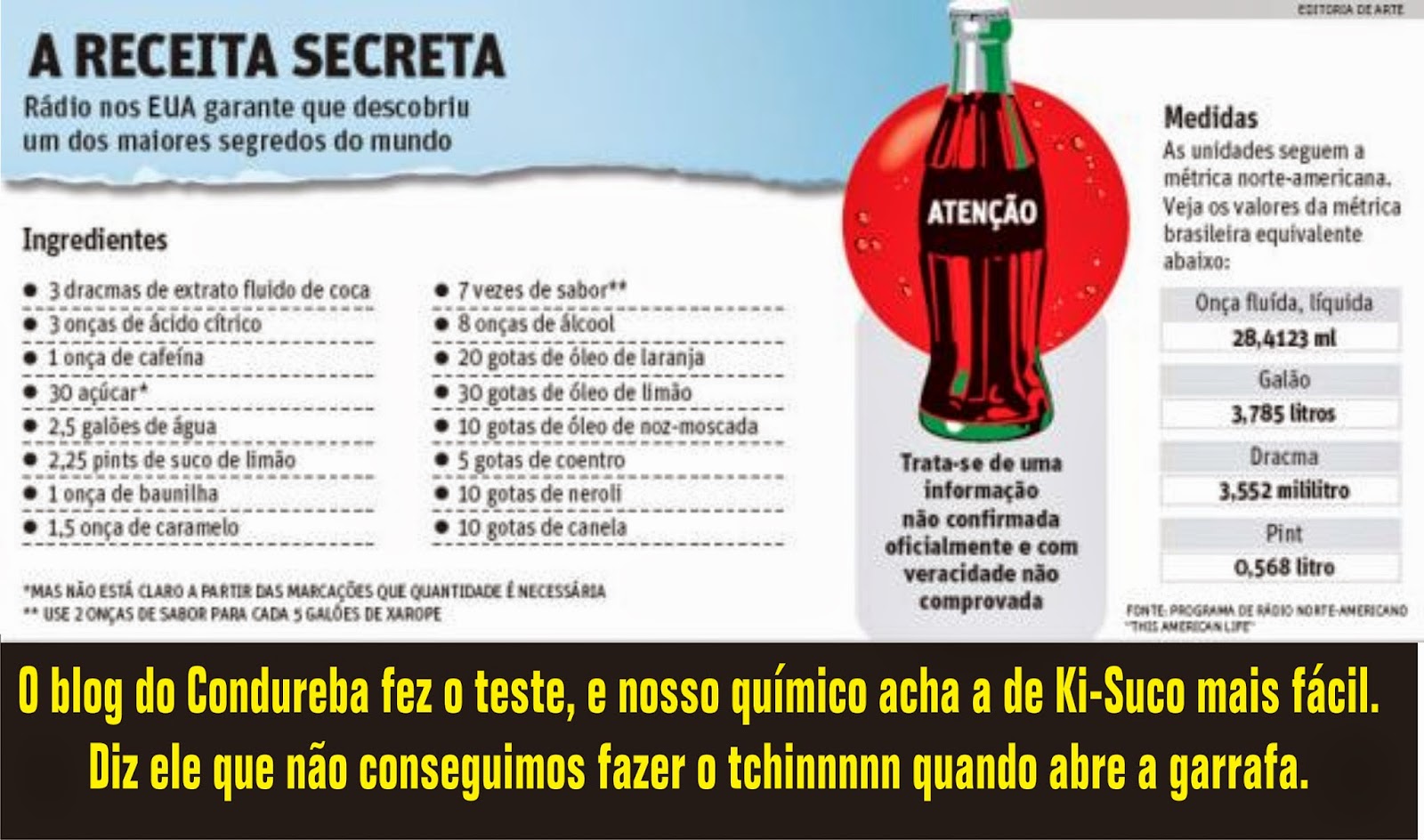 Coca Cola A Importancia Do Registro De Marca E Formula Exclusiva Cm Images Coca Cola A Importancia Do Registro De Marca E Formula Exclusiva Cm Images