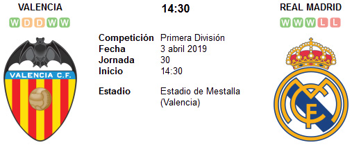 Valencia vs Real Madrid en VIVO Valencia vs Real Madrid en VIVO