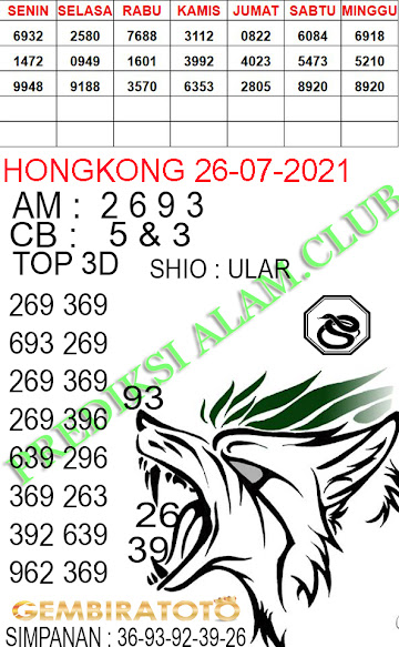 Syair Togel Hongkong 26 Juli 2021 Syair Terlengkap Hari Ini
