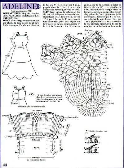 900+ melhor ideia de Roupa de boneca-croche  roupas de boneca, crochê, roupas  para barbie