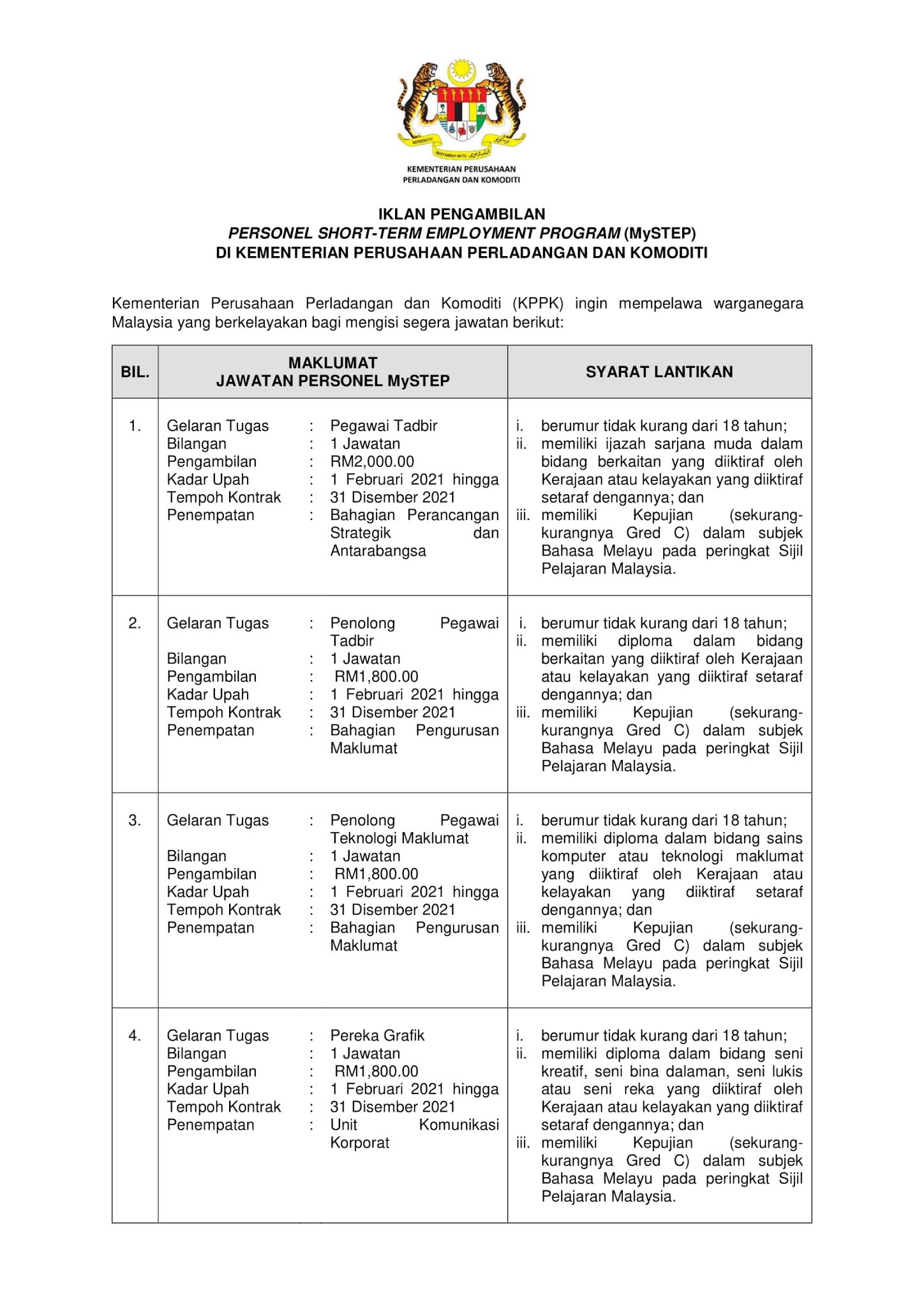 Jawatan Kosong Terkini di Kementerian Perusahaan Perladangan dan