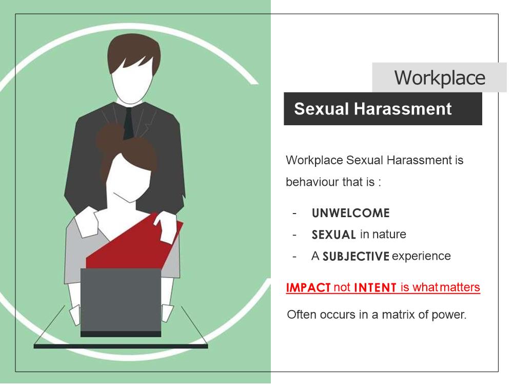 Awareness About Prevention Of Sexual Harassment Of Women At Workplace 