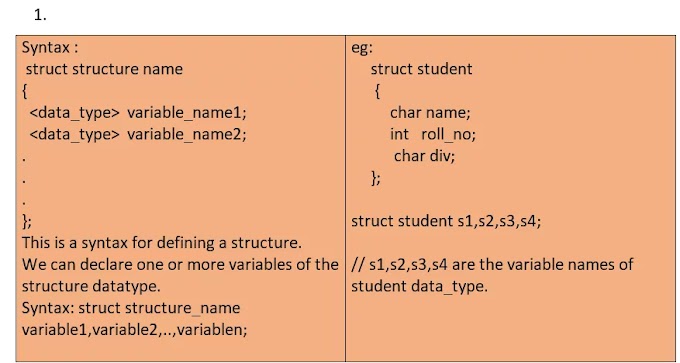 structure in c