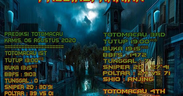 Prediksi Harian Toto Macau, Kamis 06 Agustus 2020 Paito Warna dan