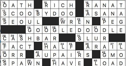 Rex Parker Does The Nyt Crossword Puzzle Mystery Solving Great Dane Of Cartoons Mon 6 15 20 City Where Gangnam Style Video Was Filmed Ancient Greek Gathering Spot Hit With Beam Of Light