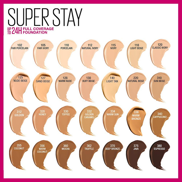 Happiness Is A Lifestyle Maybelline Super Stay Foundation Review