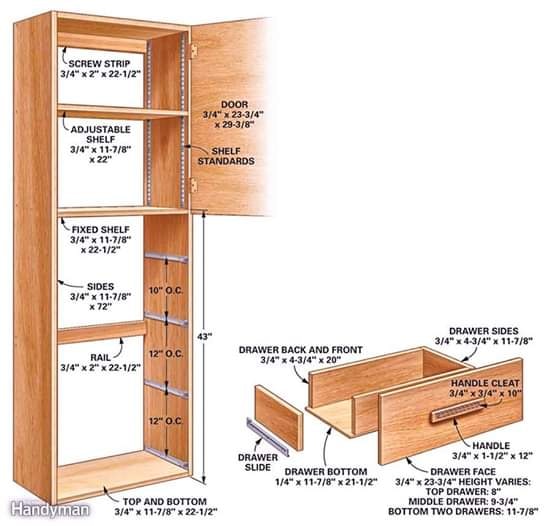 Woodworking furniture with dimensions 2