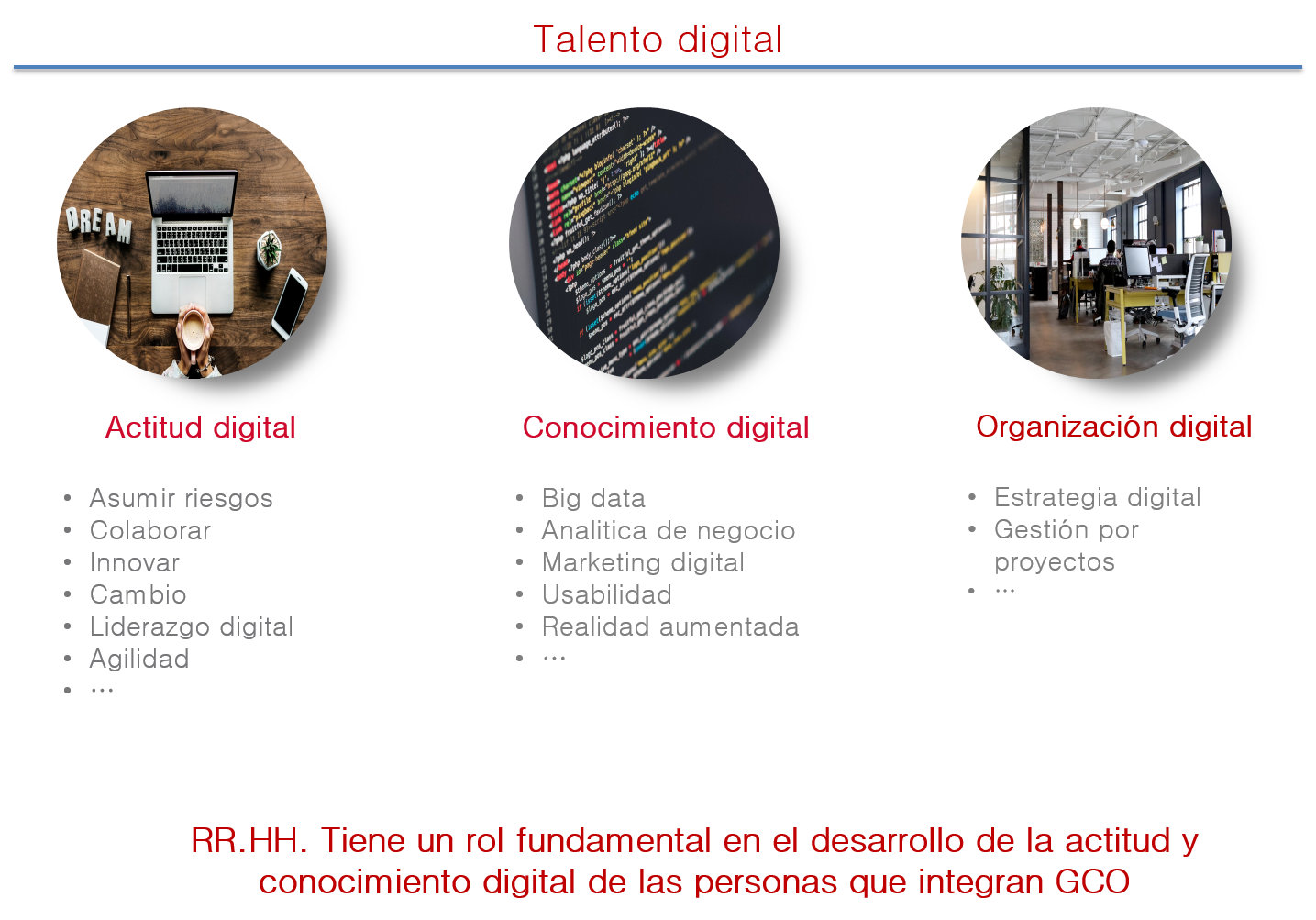 Blog De Sergio Carol Los C rculos De La Influencia Y De La Preocupaci n