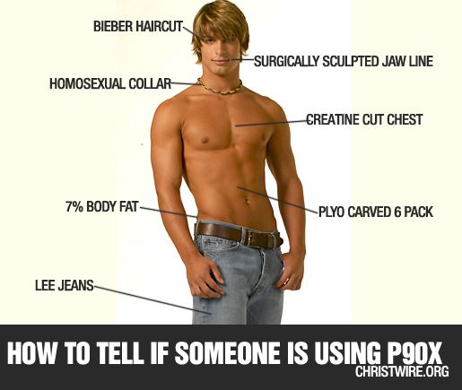 How to tell if someone is using P90X