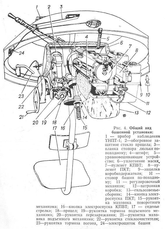 Схема брдм 2