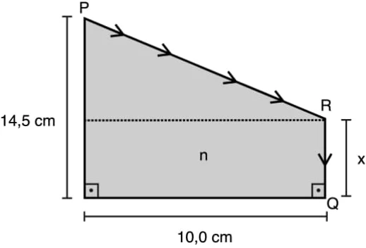 Deseja-se medir uma das dimensões de um prisma utilizando um feixe de luz. A figura mostra a vista superior de um prisma acrílico com índice de refração n = 5/3 e formato trapezoidal.