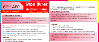 قواعد اللغة الفرنسية للمستوى السادس ابتدائي أمثلة وشرح مبسط