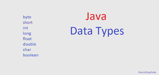 Java Lesson-05 Variable And Data Types