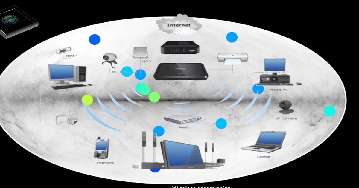 ওয়্যারলেসইন্টারনেট অ্যাক্সেস পয়েন্ট কী? How do we define wireless ...