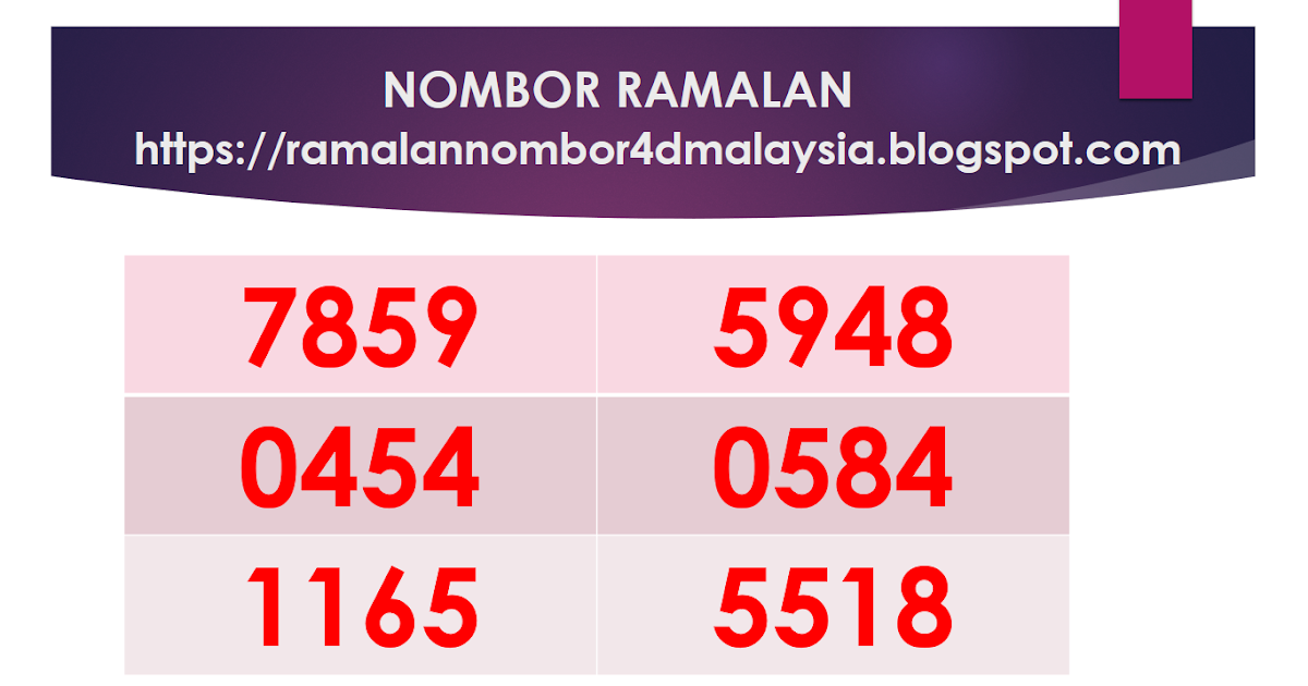 4d Prediction Updated Carta Ramalan 4d 5d 6d Pinjaman Peribadi 4d Prediction Updated Carta Ramalan 4d 5d 6d Pinjaman Peribadi