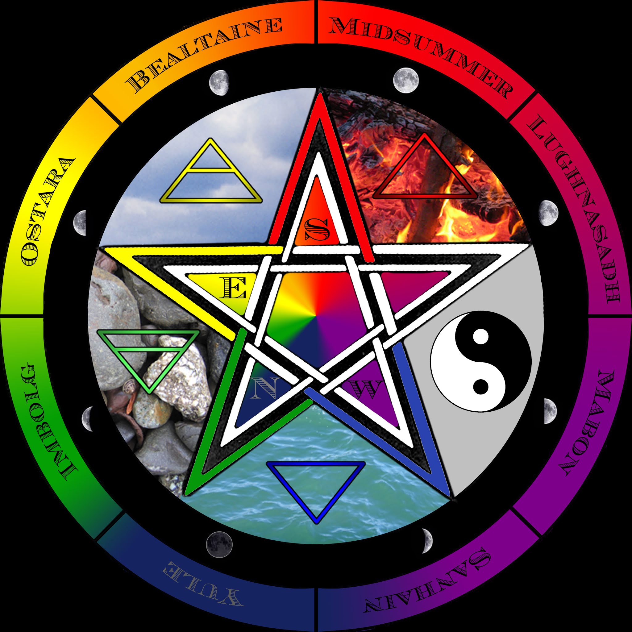 The Lesser Banishing Ritual Of The Pentagram (LBRP) - Laughing Socrates