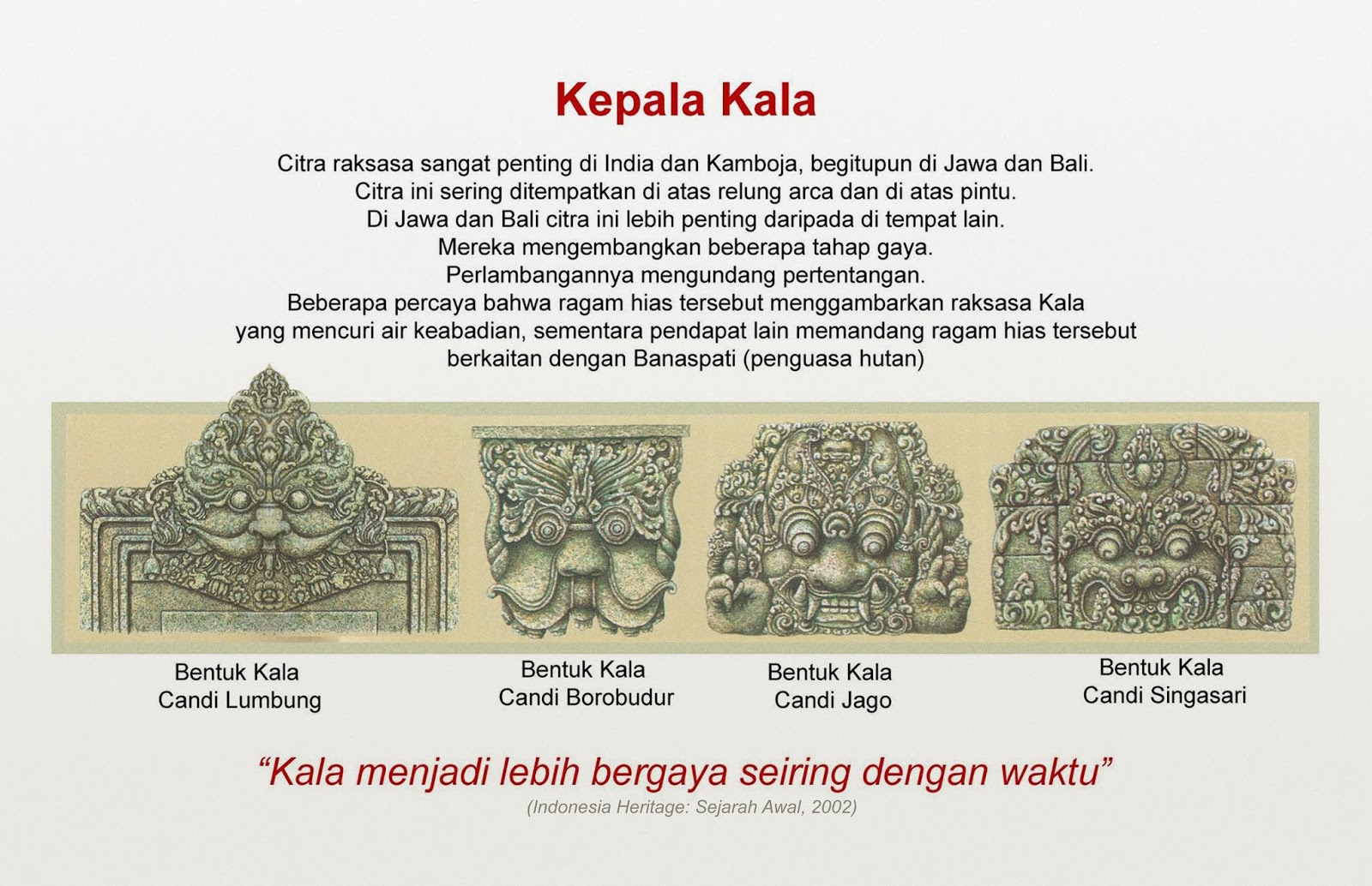 Paman Tigis: Makara berwujud Kala pada Keris