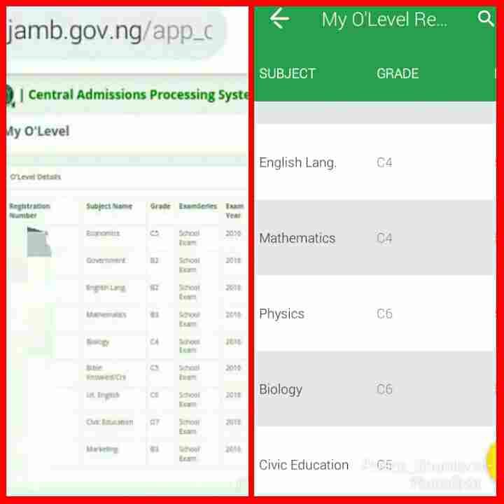 All You Need To Know About CAPS How To Access 2019 CAPS, Check O’Level