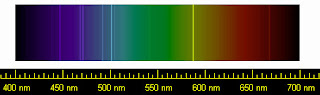 Helyum, karakteristik spektrum çizgileri nedeniyle ilk olarak Güneş'te tespit edildi.