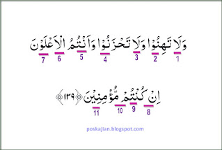 Hukum Tajwid Surat Ali Imran Ayat 139 Lengkap