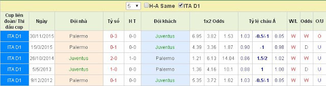 [Image: Juventus2.jpg]