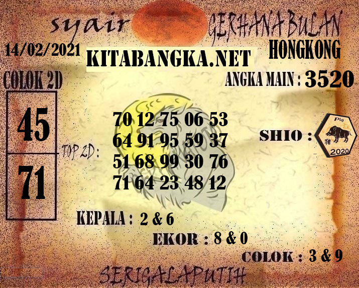 Forum Syair Hk Malam Ini Minggu 14022021 Angka Tarung Forum Syair Hk Malam Ini Minggu 14022021 Angka Tarung