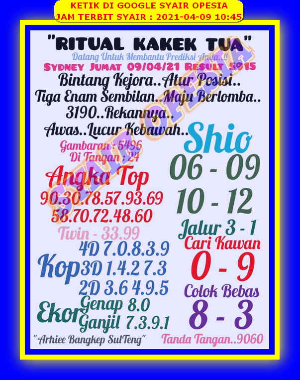 1 New Message Kode Syair Sydney 9 April 2021 Forum Syair Togel Hongkong Singapura Sydney
