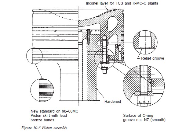 Science within Mariner: MC ENGINE DESIGN FEATURES