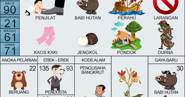 Prediksi Togel Sydney Minggu 25 Maret 2018 Master Agen Taruhan Online