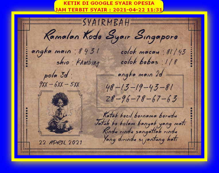 PREDIKSI SGP YOHII