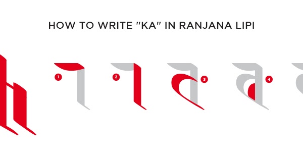 New Nepali Fonts: How to write Ranjana Script