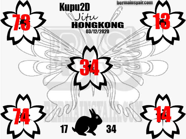 PREDIKSI HK MALAM INI