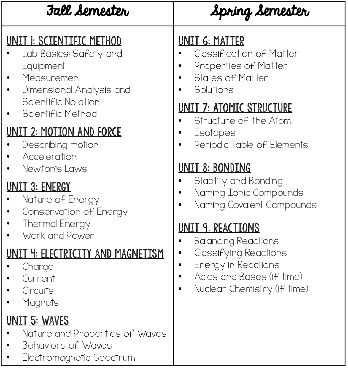 Nation Branding Toward An Agenda For Critical Research Papers Essay Public Transport Should Be Free Process Essay Example Paper also Writing Service Company Essays On Science Fiction