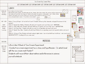 The First Grade Parade: Ice Cream Day...and Some FREEBIES!