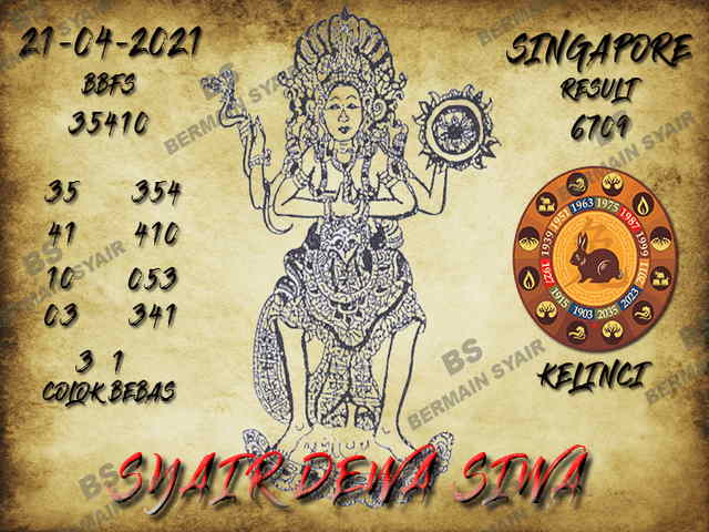 gambar togel syair sgp